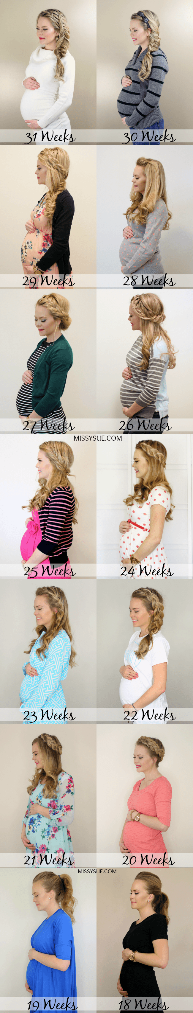 31 Weeks Pregnancy Update