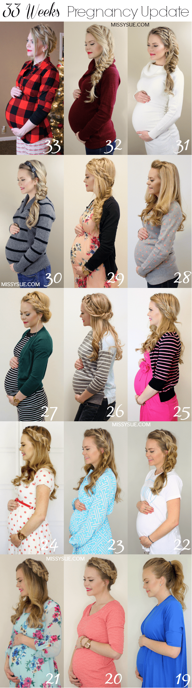 33 Weeks Pregnancy Update